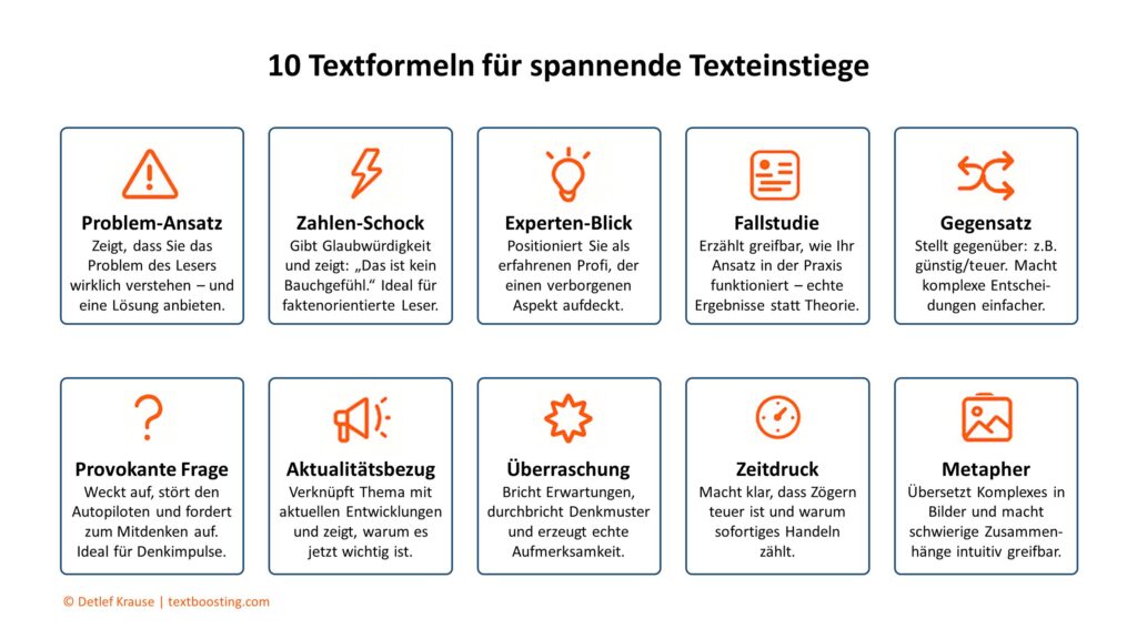 10 Textformeln für spannende Texteinstiege