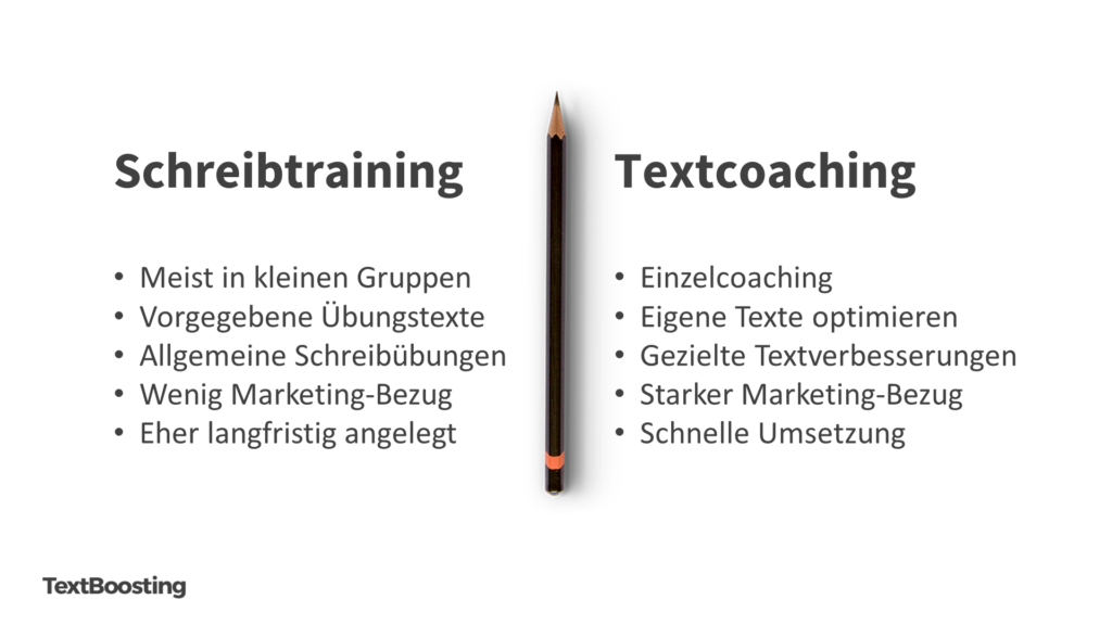 Unterschied Schreibtraining / Textcoaching / 