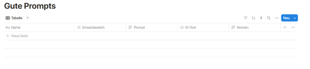 Screenshot: Wie man mit Notion eine Prompt-Datenbank erstellt … zeigt eine fertig eingerichtete Notion-Tabelle mit den Spalten 'Name', 'Einsatzbereich', 'Prompt', 'KI-Tool' und 'Notizen'.