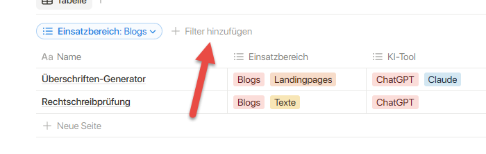 Screenshot: Wie man mit Notion eine Prompt-Datenbank erstellt … zeigt eine Notion-Tabelle mit einem aktiven Filter für den 'Einsatzbereich'. Ein roter Pfeil weist auf die Option '+ Filter hinzufügen', um weitere Filter anzuwenden.