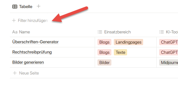 Screenshot: Wie man mit Notion eine Prompt-Datenbank erstellt … zeigt eine Notion-Tabelle mit mehreren Einträgen. Ein roter Pfeil weist auf die Option '+ Filter hinzufügen' oben links hin.