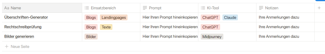 Screenshot: Wie man mit Notion eine Prompt-Datenbank erstellt … zeigt eine vollständig ausgefüllte Notion-Tabelle mit verschiedenen Einträgen, Einsatzbereichen, Prompts, KI-Tools und Notizen.