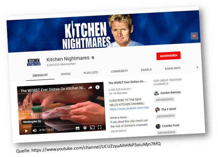Kitchen Nightmares Makeover